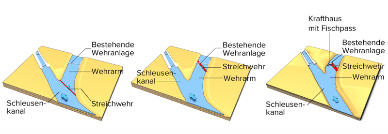 Datei:1200px-Mehrachsigangeordnet.png