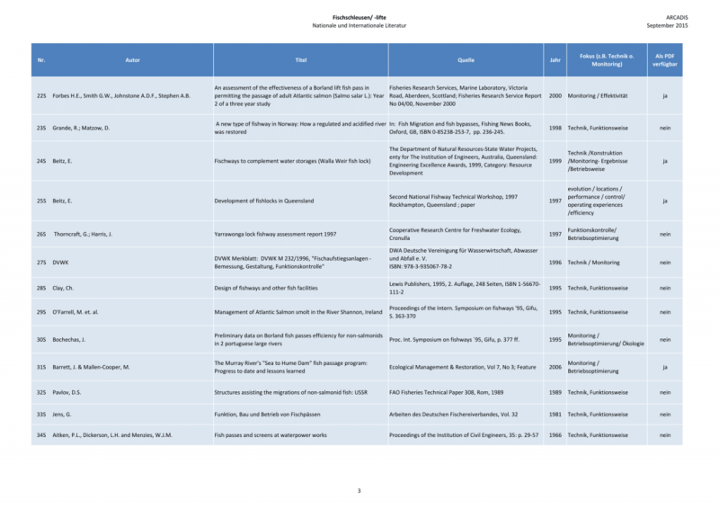 Datei:1100px-150925 Baustein 1 Literatur-3.png