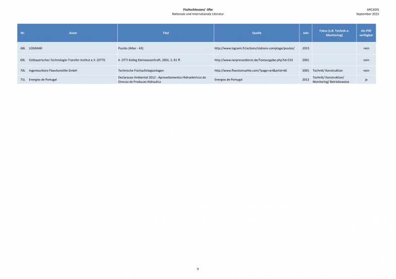 Datei:150925 Baustein 1 Literatur-9.png