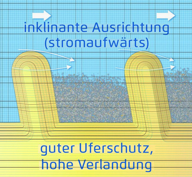 Datei:700px-Inklinant.jpg