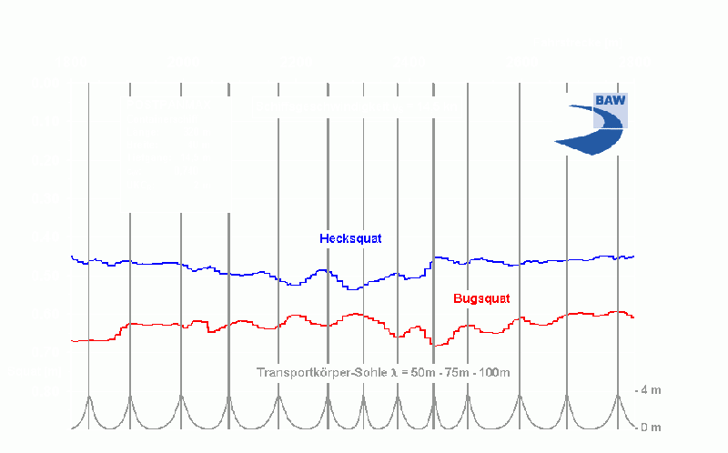 Datei:94jrlusrm2utsvxcwb51z5svchdl8bv.gif