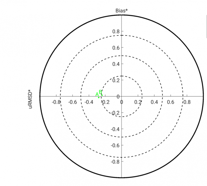 Datei:20190925073933!Target.png