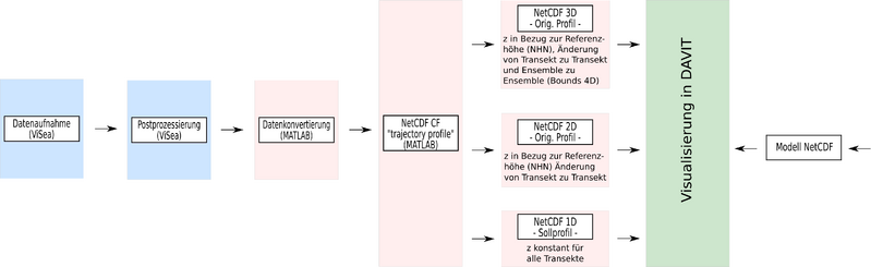 Datei:20190925073909!2965htohz3ky0mzccdig11jyjpr654v.png