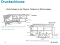Vorschaubild der Version vom 07:22, 7. Okt. 2019