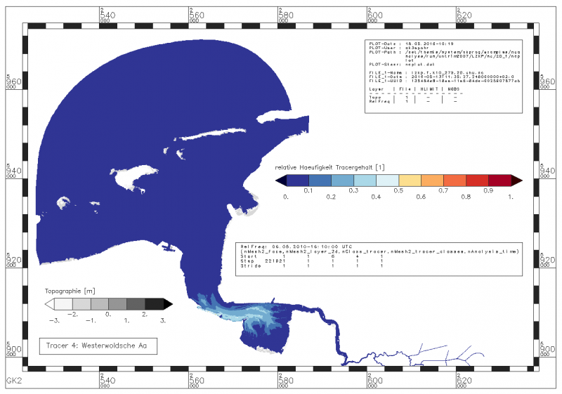 Datei:LzkpBspRelFreq06Trc4.png