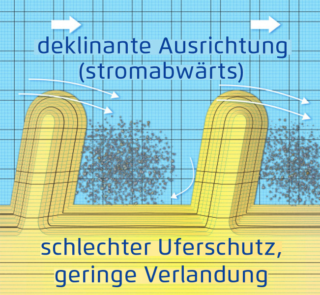 Datei:20190925073853!Deklinant.jpg
