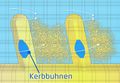 Vorschaubild der Version vom 07:07, 7. Okt. 2019