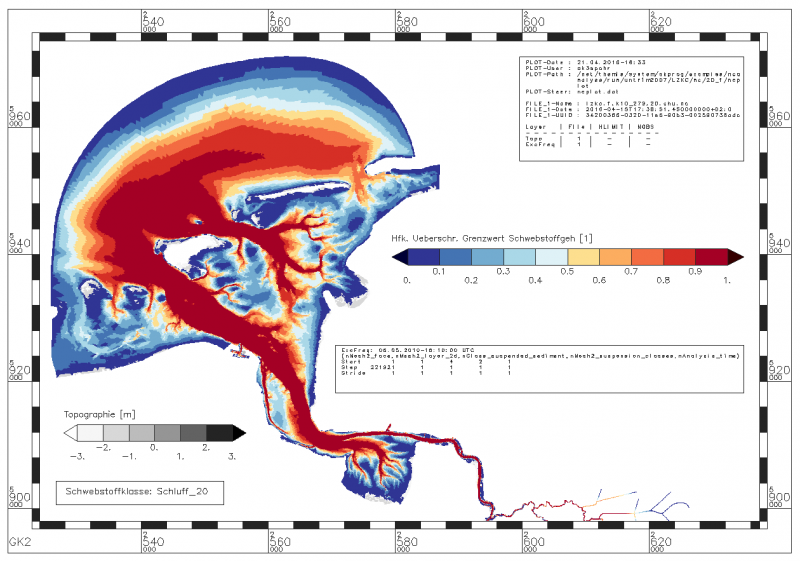 Datei:20190925075948!LzkcBspExcFreq04.png