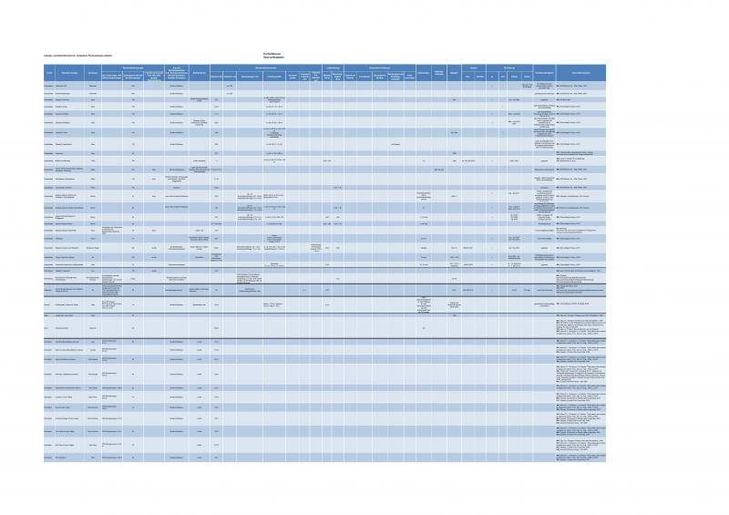 Datei:20190925073836!150925 Baustein 2 Fischschleusen-page-001r.png