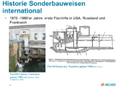 Vorschaubild der Version vom 07:50, 25. Sep. 2019