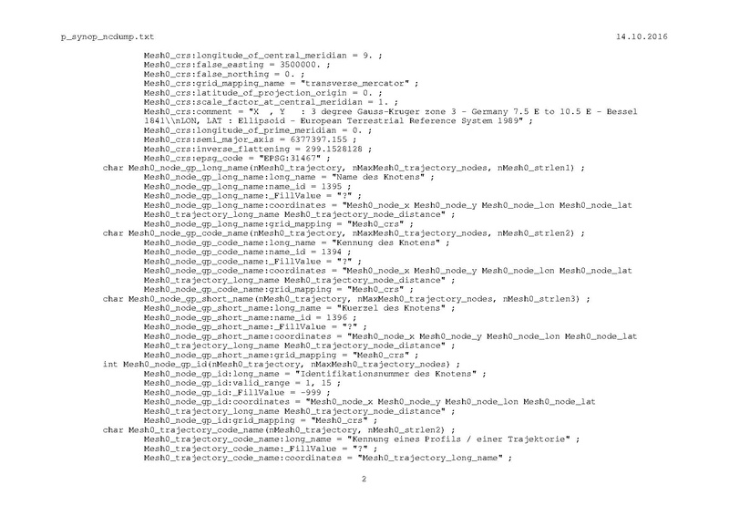 Datei:20190925075934!P synop ncdump 2D.pdf