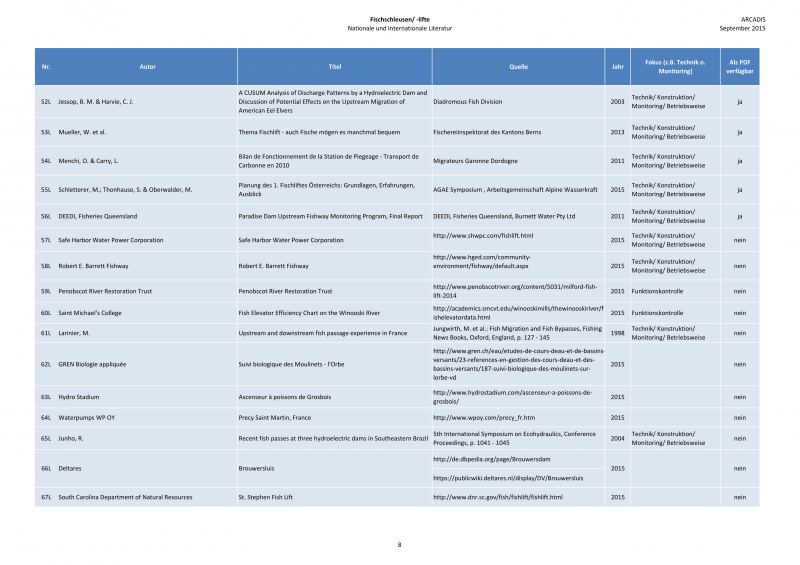 Datei:150925 Baustein 1 Literatur-8.png