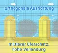 Vorschaubild der Version vom 07:49, 25. Sep. 2019