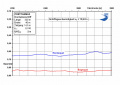 Vorschaubild der Version vom 07:38, 25. Sep. 2019