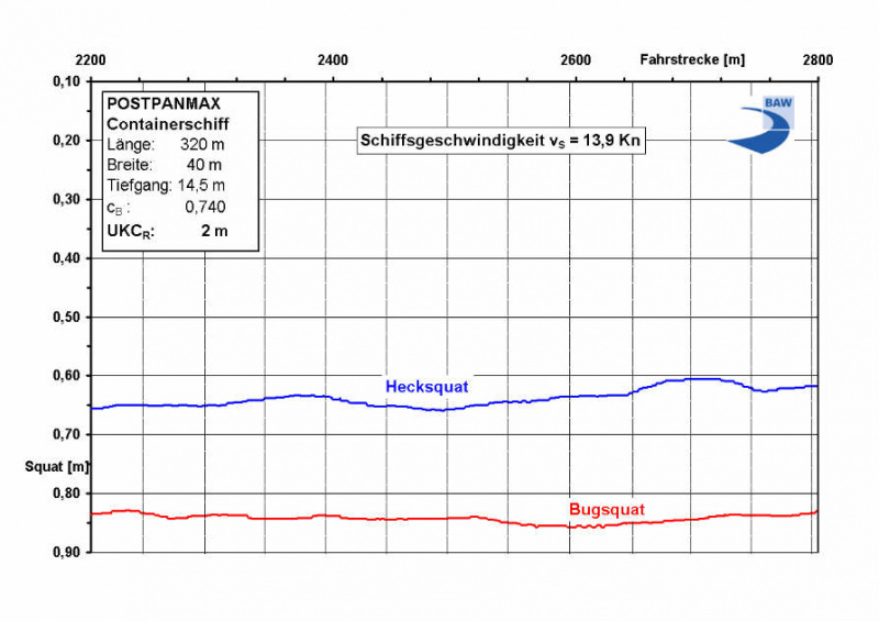 Datei:Squat TKsohle b2a.jpg