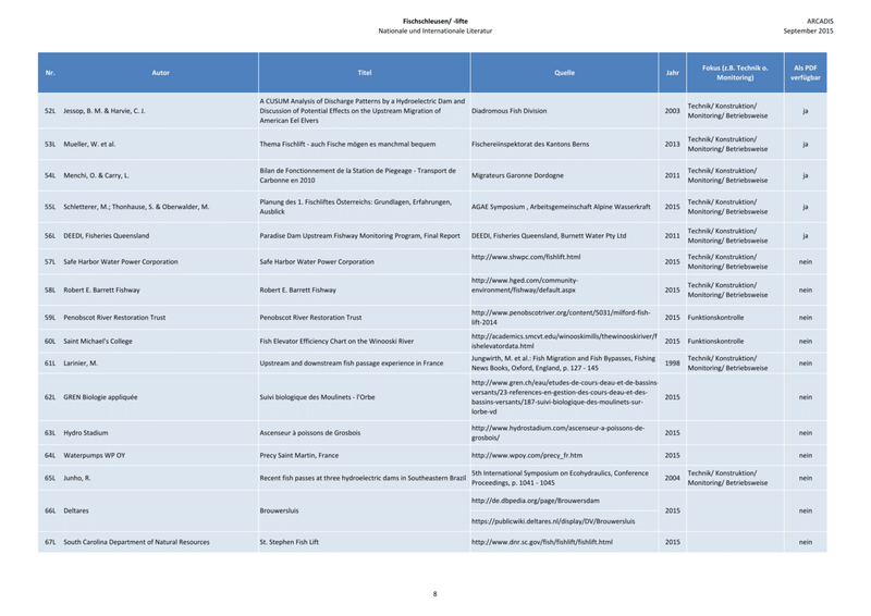 Datei:20190925074129!1100px-150925 Baustein 1 Literatur-8.png
