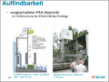 Vorschaubild der Version vom 07:17, 7. Okt. 2019