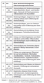 Vorschaubild der Version vom 07:51, 25. Sep. 2019