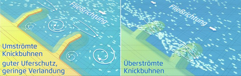 Datei:1600px-KNICKBUHNEN.jpg