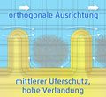 Vorschaubild der Version vom 07:49, 25. Sep. 2019