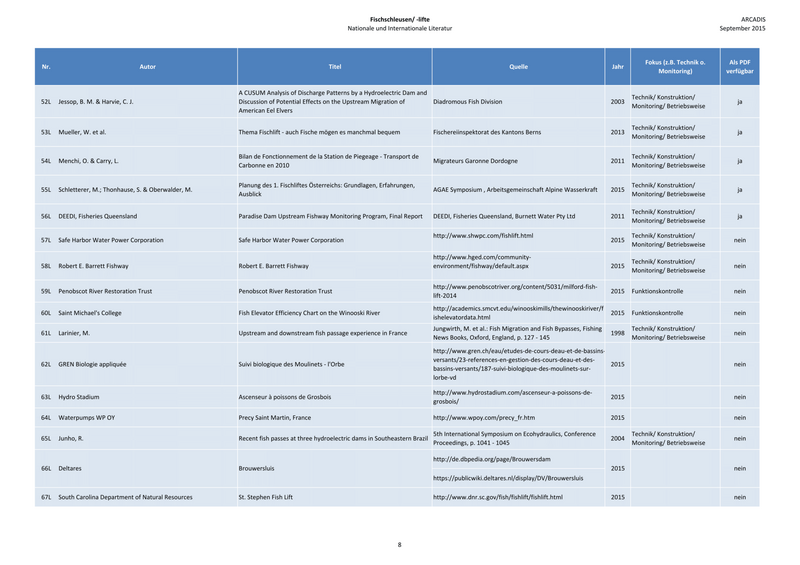 Datei:20190925074128!1650px-150925 Baustein 1 Literatur-8.png