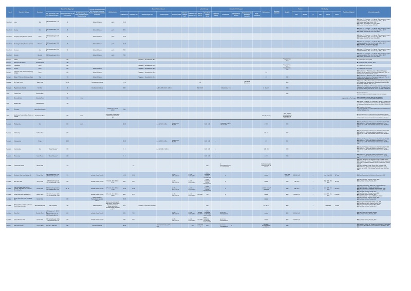 Datei:20171122083130!phpmvB8TD.pdf