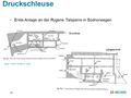 Vorschaubild der Version vom 07:50, 25. Sep. 2019