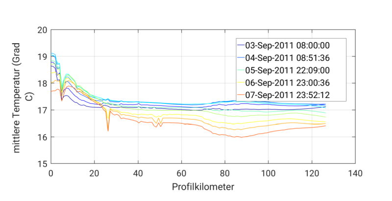 Datei:1200px-TSM 2.png