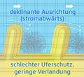 Vorschaubild der Version vom 07:22, 7. Okt. 2019