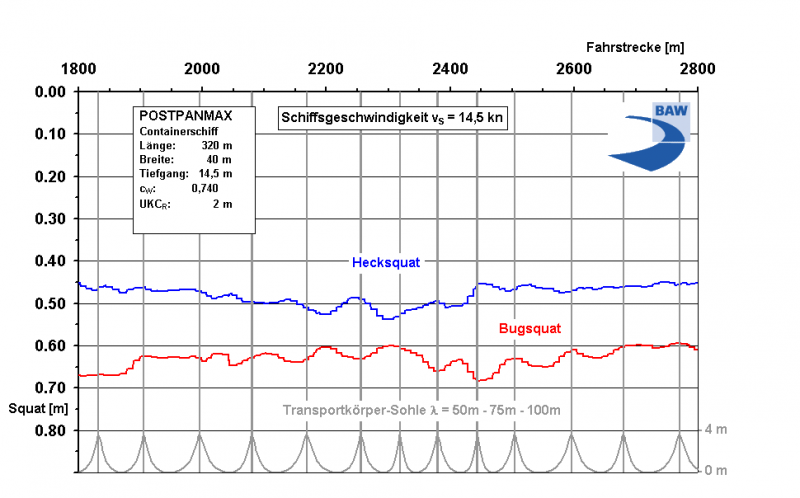 Datei:20190925073827!Squat TKsohle b2ges.png