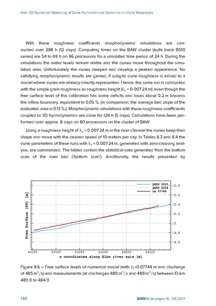 Datei:BAWMitteilungen 103 Diss Goll INTERNET.pdf