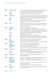 nächste Seite →