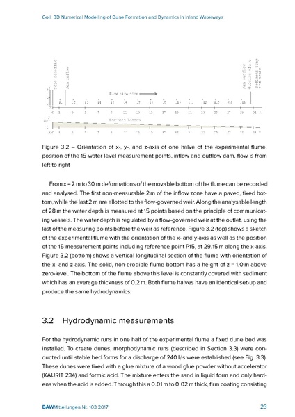 Datei:BAWMitteilungen 103 Diss Goll INTERNET.pdf