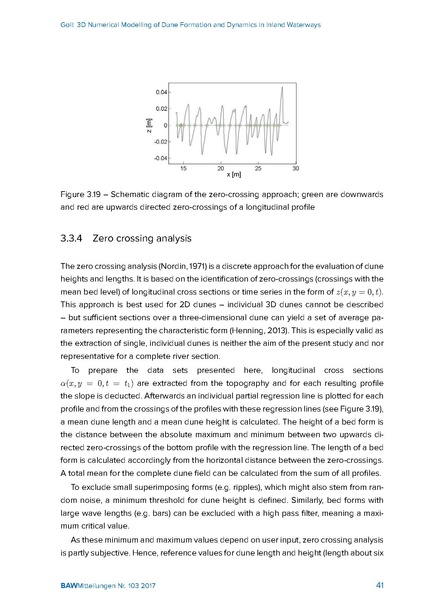 Datei:BAWMitteilungen 103 Diss Goll INTERNET.pdf