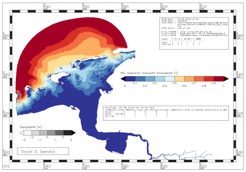 Datei:20190925073824!LzkpBspExcFreq11Trc5.png