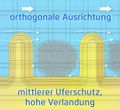 Vorschaubild der Version vom 07:09, 7. Okt. 2019