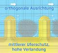 Vorschaubild der Version vom 07:05, 7. Okt. 2019