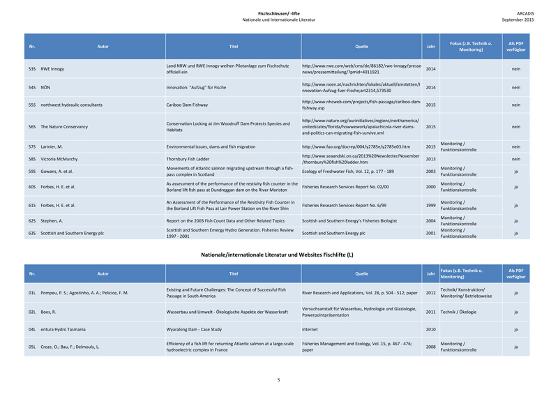 Datei:20190925075639!2200px-150925 Baustein 1 Literatur-5.png