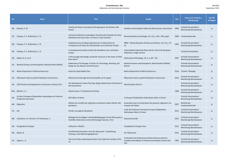 Datei:150925 Baustein 1 Literatur-7.png