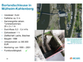 Vorschaubild der Version vom 07:16, 7. Okt. 2019