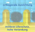 Vorschaubild der Version vom 07:07, 7. Okt. 2019