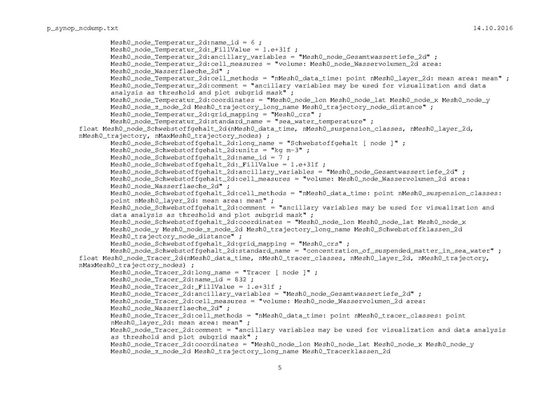 Datei:P synop ncdump 2D.pdf