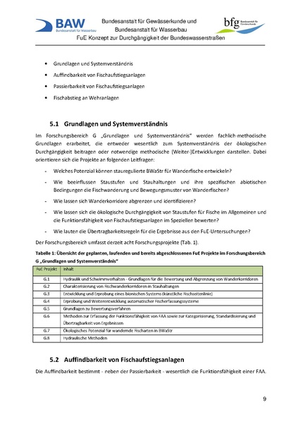 Datei:20190925073931!FuE-Rahmenkonzept.pdf