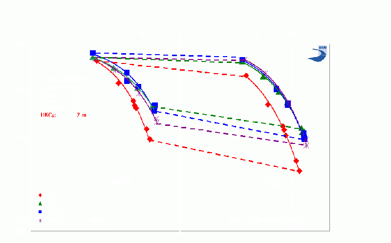 Datei:N5x4etbeu6p3qg9u2k1qkj2t5ivvioo.gif