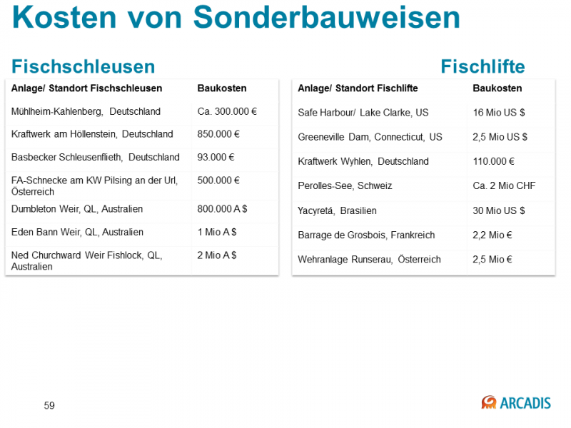 Datei:20160607084738!Folie59.PNG