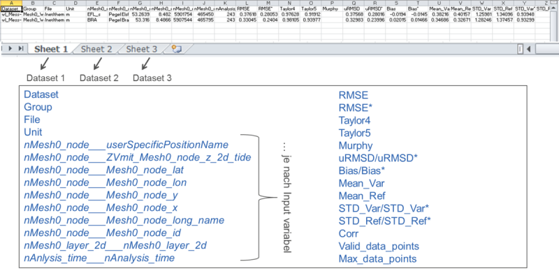 Datei:1200px-TaylorTarget Tabelle.png