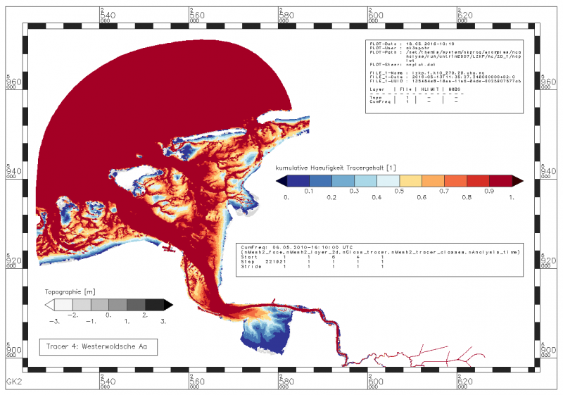 Datei:LzkpBspCumFreq06Trc4.png
