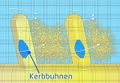 Vorschaubild der Version vom 07:10, 7. Okt. 2019