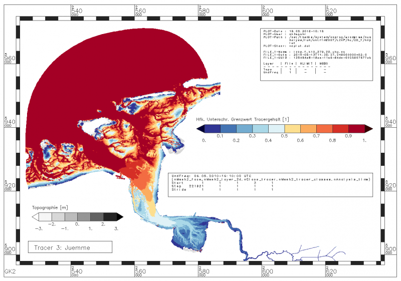 Datei:20190925073814!LzkpBspUndFreq01Trc3.png