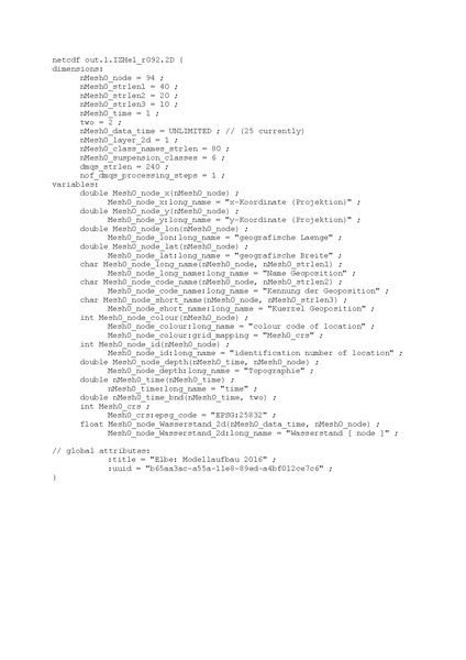 Datei:Location synop cdl.pdf